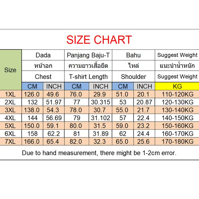 Verão plus size camiseta para  - Men'S Fashion Rules avaliação e preço